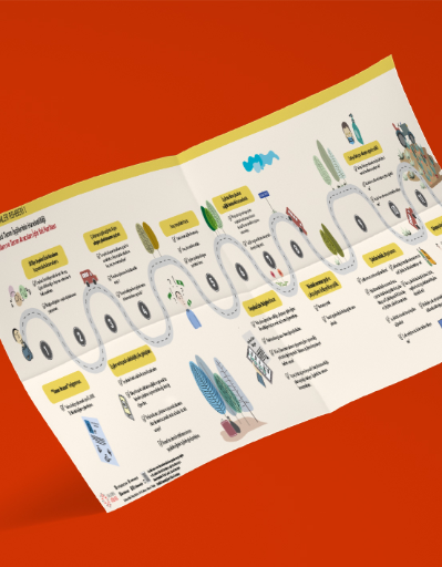 Mevsimlik Gezici Tarım İşçilerinin Hareketliliği- Saha Çalışanları ve Tarım Aracıları İçin Yol Haritası