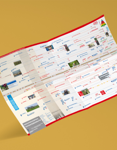Türkiye'de Mevsimlik Tarım İşçileriyle İlgili Ulusal ve Uluslararası Hukuksal Düzenlemeler Tarihçesi (1869-2017)