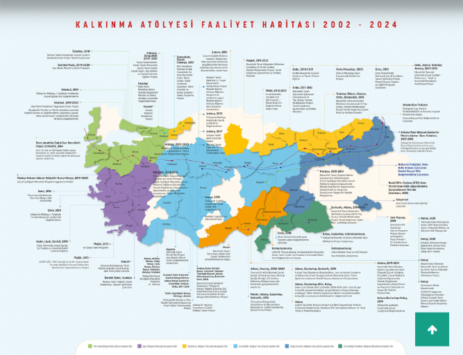 Kalkınma Atölyesi haritaları Türkiye