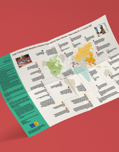 COVID-19 Pandemisinde Mevsimlik ve Göçmen Tarım İşçilerine İlişkin Gelişmeler / Dünya Haritası-IX