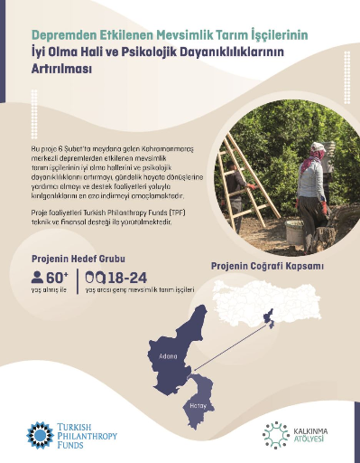 Depremden Etkilenen Mevsimlik Tarım İşçilerinin İyi Olma Hali ve Psikolojik Dayanıklılıklarının Artırılması