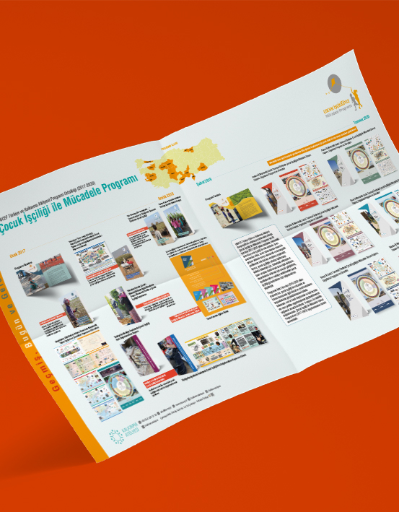 Geçmiş Bugün ve Gelecek