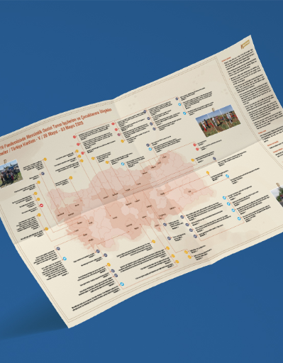 COVID-19 Pandemisinde Mevsimlik Gezici Tarım İşçilerine ve Çocuklarına İlişkin Gelişmeler / Türkiye Haritası-V