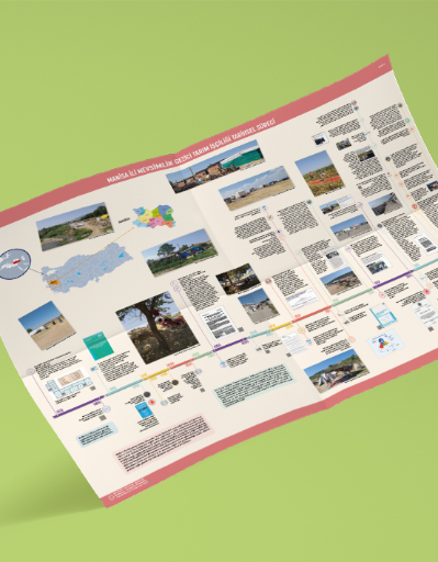 Manisa İli Mevsimlik Gezici Tarım İşçiliği Tarihsel Süreci