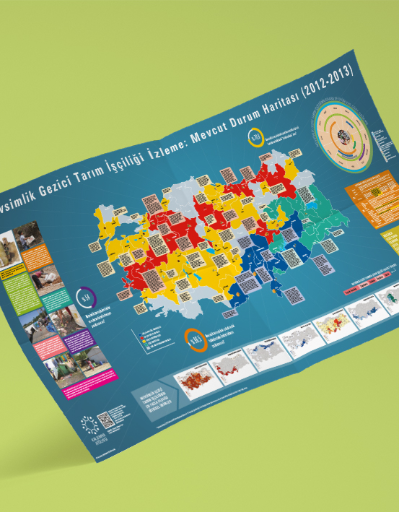 Mevsimlik Gezici Tarım İşçiliği İzleme Mevcut Durum Haritası 2012-2013