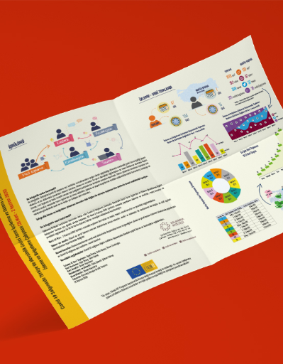 İzleme ve Belgeleme Çalışması (31 Mart- 2 Haziran)