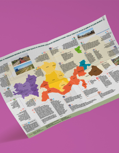 COVID-19 Pandemisinde Mevsimlik Gezici Tarım İşçileri ve Onların Çocukları Üzerindeki Etkisine Yönelik Yapılan Çalışmalar/Alınan Önlemler TR-2